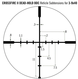 VORTEX CROSSFIRE II 3-9x40 SFP