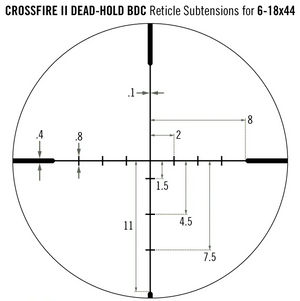 VORTEX CROSSFIRE II 6-18x44 SFP